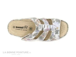 Sweet R MALDONI Multicolore - Mule Femme Bride Velcro 8 Sweet R MALDONI Multicolore - Mule Femme Bride Velcro -Chaussures Promotion Magasin cd24607c73b9e66c561f35ea11d5d5ef img 1528.jpg 148445